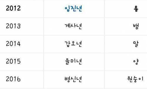 1년 뒤 역대급 꿀잼 예약.jpg