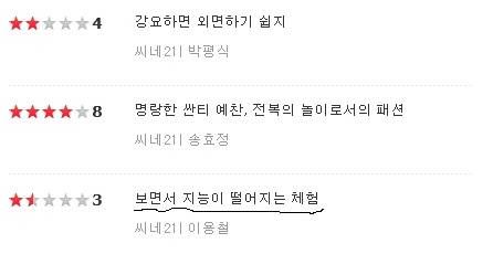 평론가의 흔한 패션왕 감상평.jpg