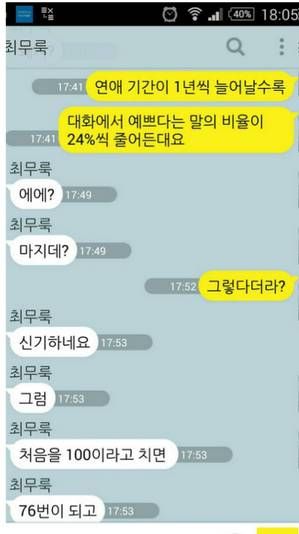 문과생 남자친구를 사귈껄