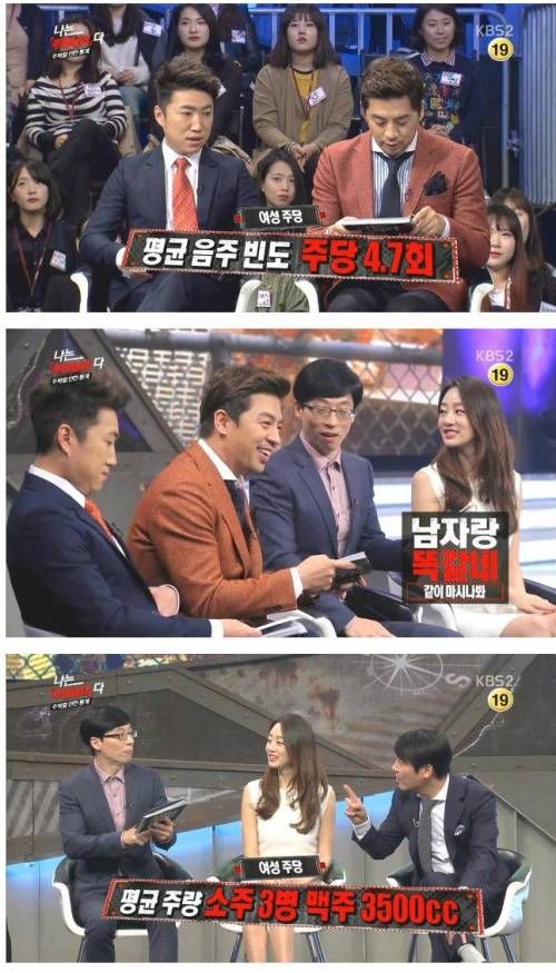 주당남녀들의 주량과 숙취해소법