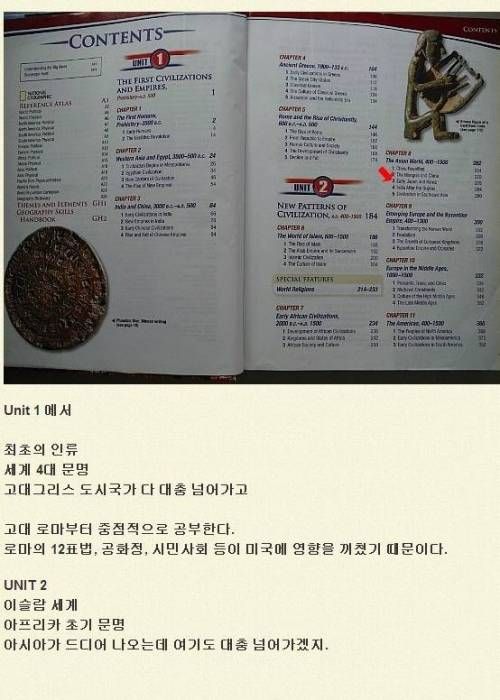 미국 교과서에 기술된 한국