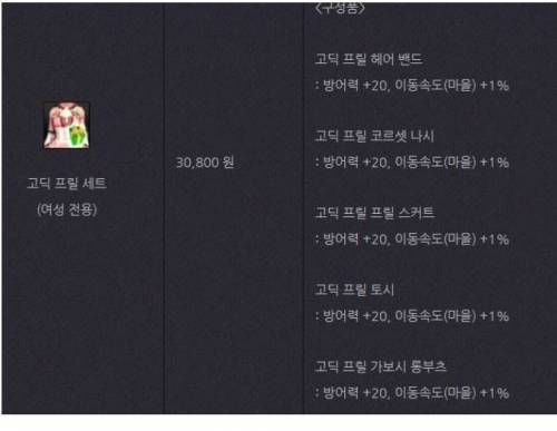 요즘 게이머들의 생각