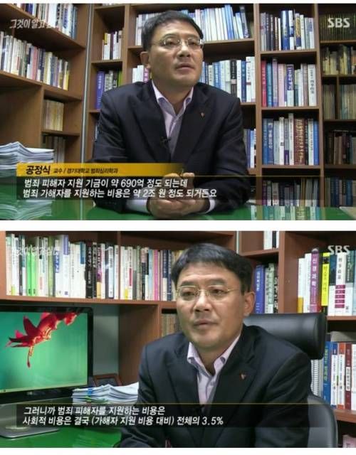 피해자와 가해자의 인권