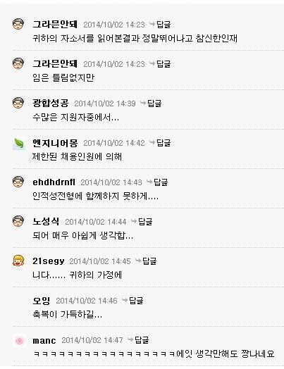 취준생들의 단합력