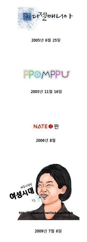 커뮤니티별 탄생일.jpg