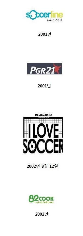 커뮤니티별 탄생일.jpg