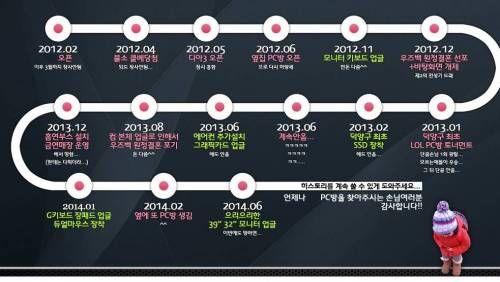 어느 PC방 바탕화면