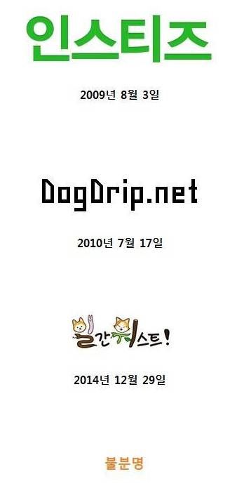 커뮤니티별 탄생일.jpg