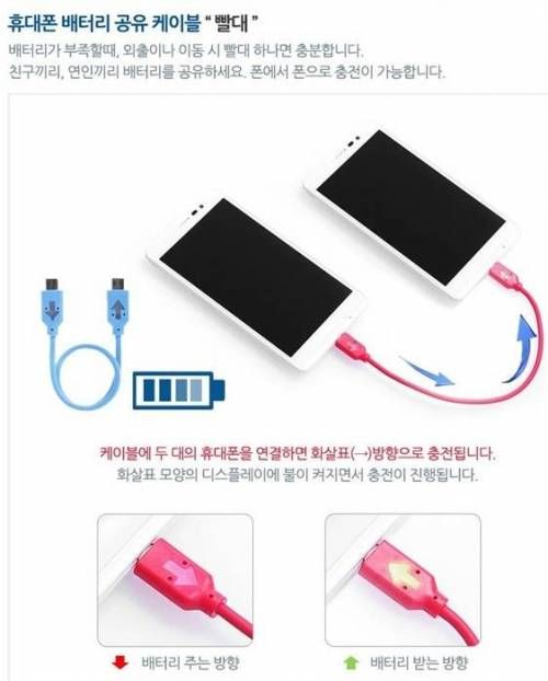 요즘 일진들의 휴대폰 충전법
