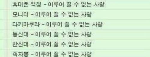 부위별 키스의 의미.jpg