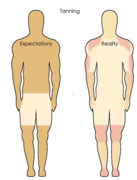 예상은 빗나가기 마련이지