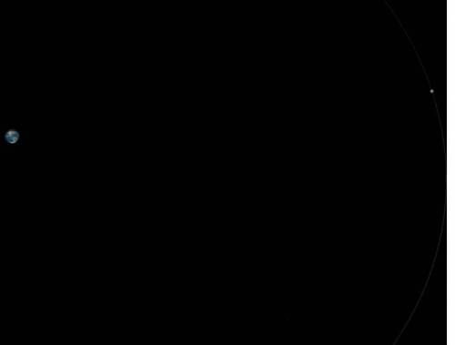 실제 비율로 보는 지구와 달 사이의 거리