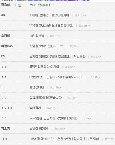 야갤러들의 의리.jpg