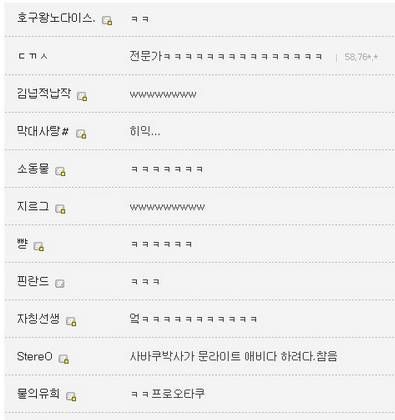 디씨 애갤러의 덕부심