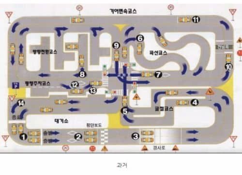 과거와 현재의 운전면허 시험의 차이