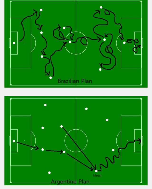 월드컵 요약.jpg