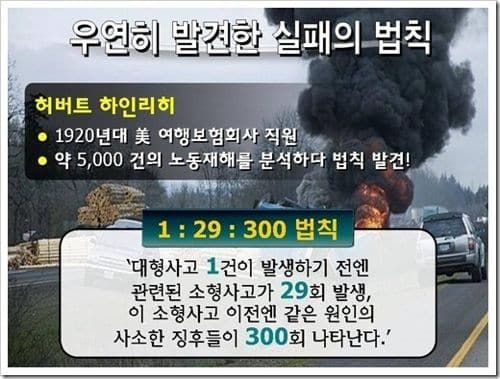 우연히 발견한 실패의 법칙