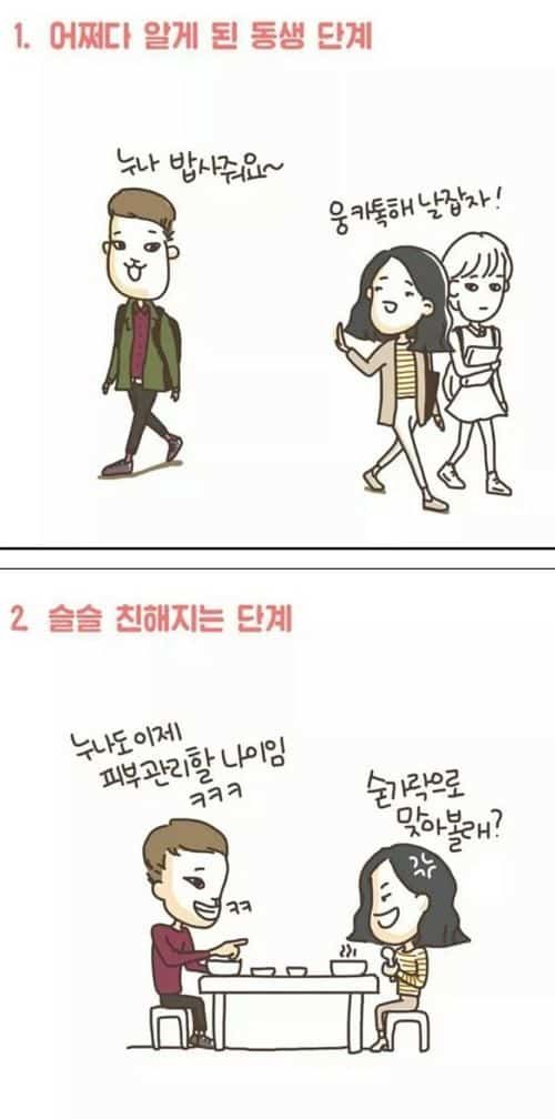 연하남과 사귀기.jpg