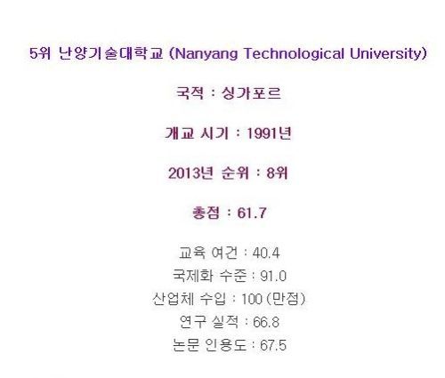 전 세계에서 성장 가능성이 가장 높은 대학교 Top 10