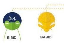 드래곤볼 캐릭터 이름의 유래