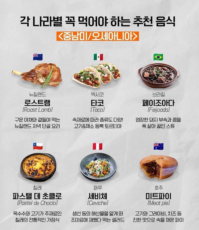 각 나라별 꼭 먹어야 하는 음식.jpg