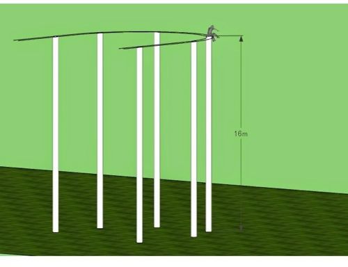 일본의 지리는 놀이기구
