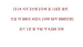 박주영 연봉 체감하기.