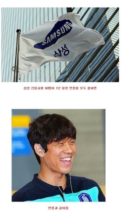 박주영 연봉 체감하기.