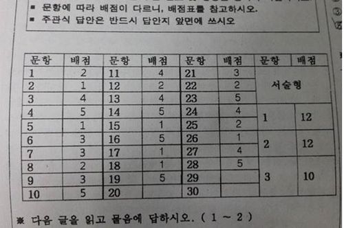 모 고등학교의 재시험 사유.jpg 