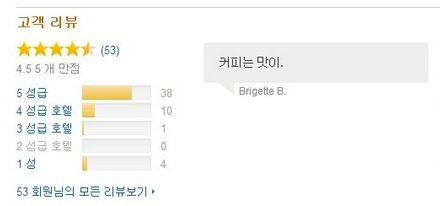 우리만 모르고 있던 한국 커피믹스의 위엄