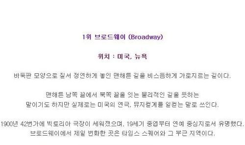 세계에서 가장 유명한 거리 Top 10