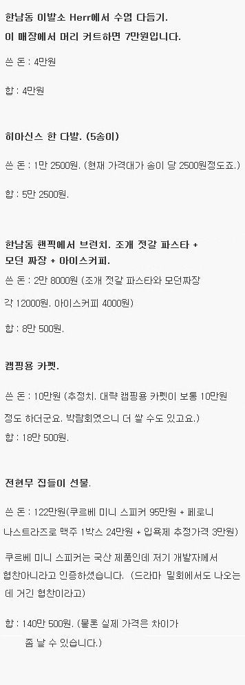 김민준이 나혼자산다 단 한편에서 쓴 돈