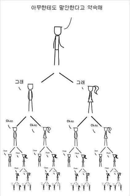 절대 말하지마 알겠지?