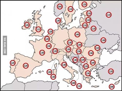 유럽의 고속도로 제한속도