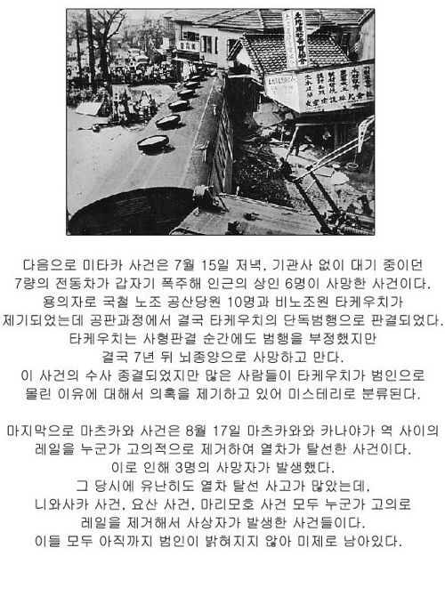 아직도 미스테리인 세계의 미제사건