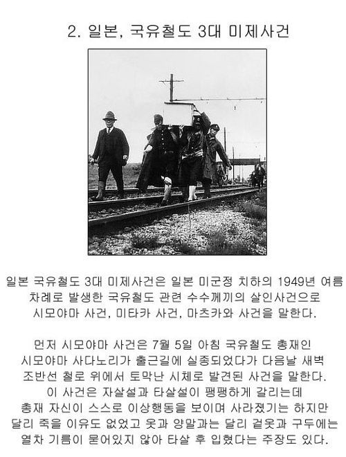 아직도 미스테리인 세계의 미제사건