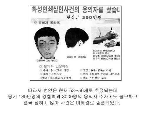 아직도 미스테리인 세계의 미제사건