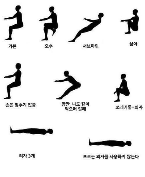 숙련된 프로그래머의 자세