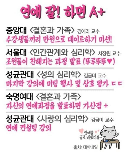 연애 잘하면 a+.jpg