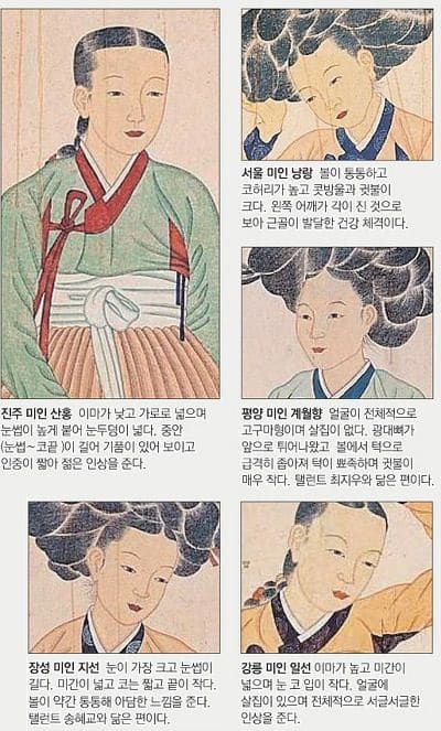 조선시대 미인상.jpg