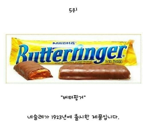 초콜렛 판매순위 Top 10