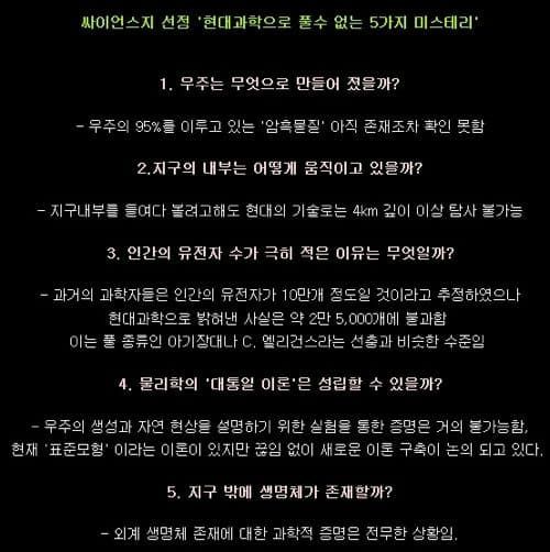현대 과학의 5가지 미스테리