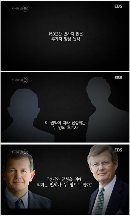 스웨덴 기업의 후계자 선정 방법.e