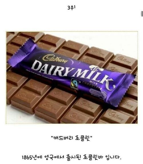 초콜렛 판매순위 Top 10