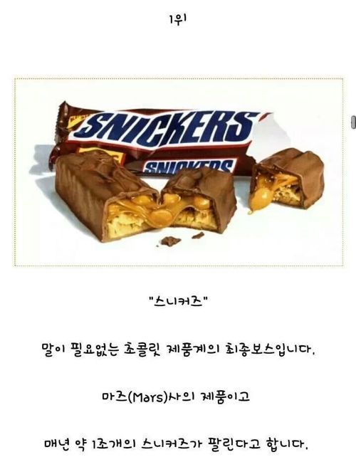 초콜렛 판매순위 Top 10