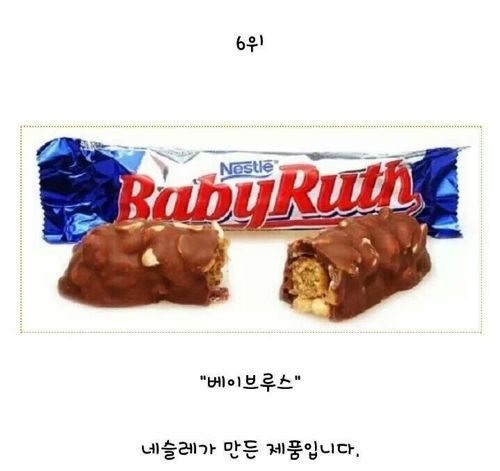 초콜렛 판매순위 Top 10