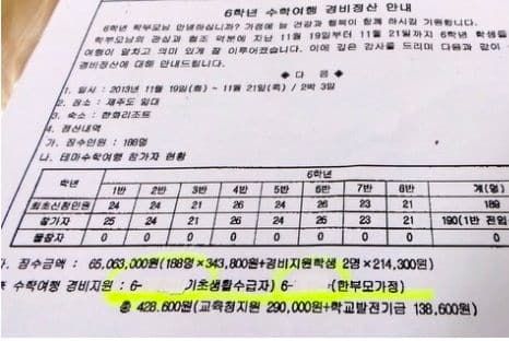 상처주는 가정통신문.jpg