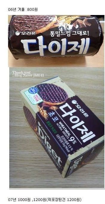 다이제의 가격.jpg