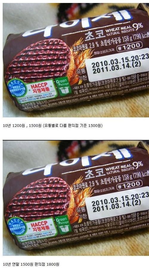 다이제의 가격.jpg