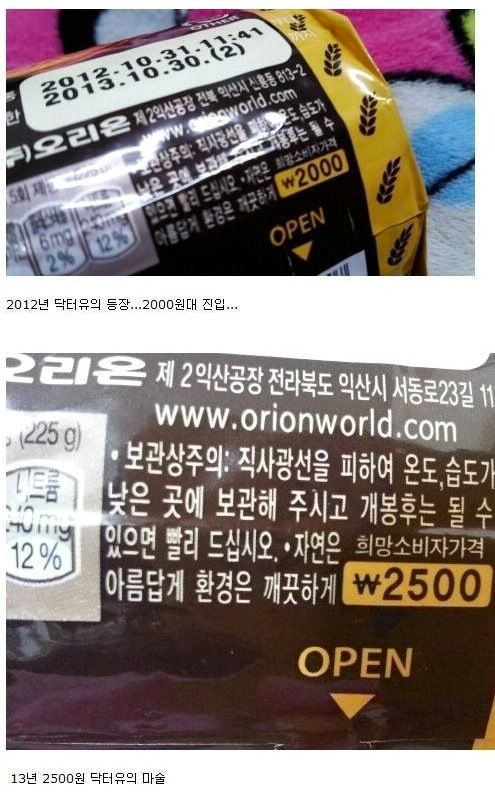 다이제의 가격.jpg